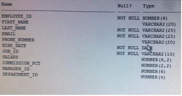 1Z0-144 question #98 exhibit 2