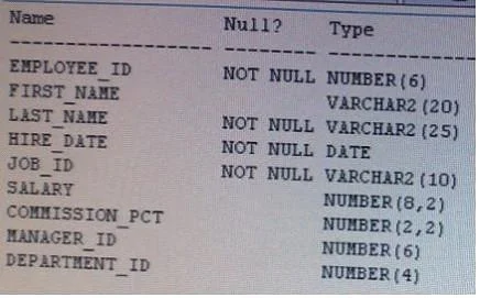 1Z0-144 question #15 exhibit 1