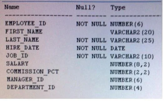 1Z0-144 question #65 exhibit 1