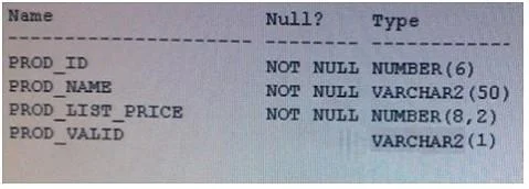1Z0-144 question #27 exhibit 1