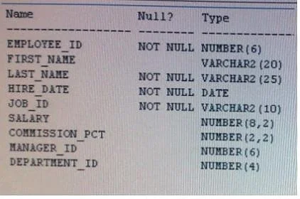 1Z0-144 question #40 exhibit 1