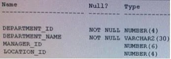 1Z0-144 question #88 exhibit