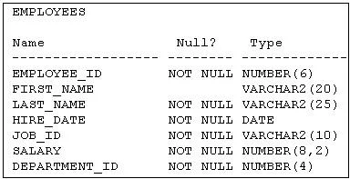 1Z0-146 question #76 exhibit 1