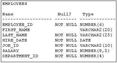 1Z0-146 question #29 exhibit 1