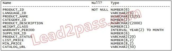 1Z0-146 question #75 exhibit