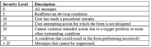 1Z0-151 question #33 exhibit