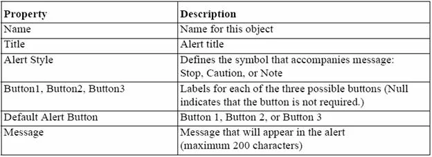 1Z0-151 question #83 exhibit