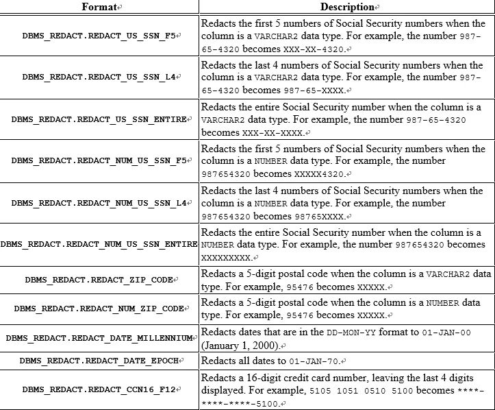 1Z0-497 question #20 exhibit 2
