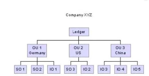 1Z0-520 question #189 exhibit
