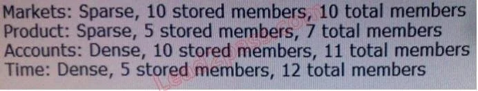 1Z0-531 question #35 exhibit