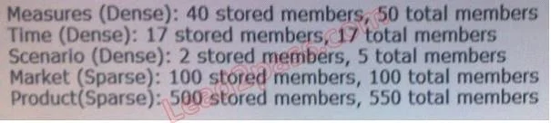 1Z0-531 question #6 exhibit