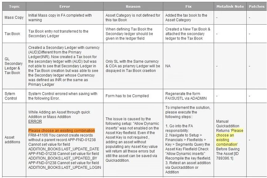 1Z0-548 question #22 exhibit