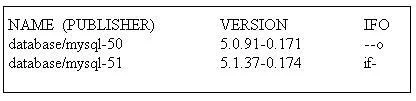 1Z0-580 question #46 exhibit