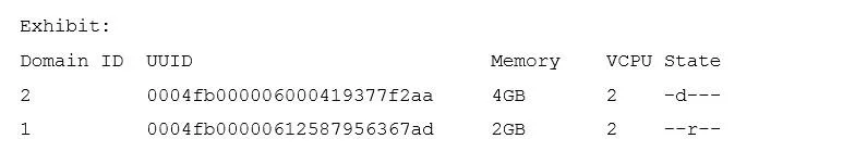 1Z0-590 question #146 exhibit