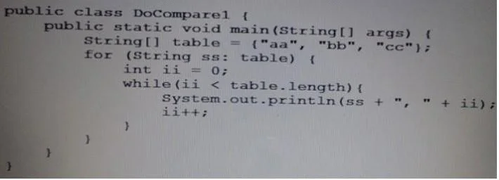 1Z0-803 question #60 exhibit