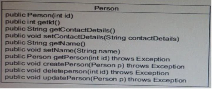1Z0-804 question #19 exhibit 1