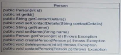 1Z0-805 question #27 exhibit
