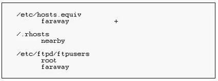 1Z0-877 question #164 exhibit