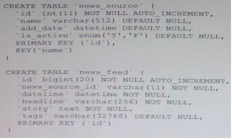 1Z0-882 question #25 exhibit 1