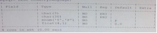 1Z0-882 question #27 exhibit