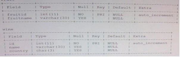 1Z0-882 question #37 exhibit