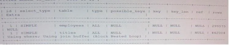 1Z0-882 question #93 exhibit