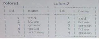 1Z0-882 question #1 exhibit