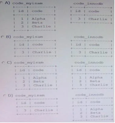 1Z0-882 question #90 exhibit