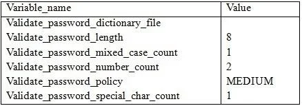 1Z0-883 question #13 exhibit