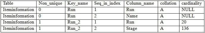1Z0-883 question #107 exhibit