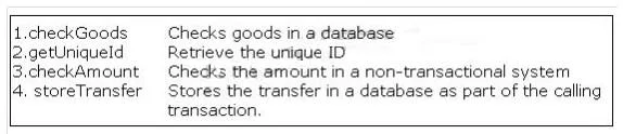 1Z0-895 question #4 exhibit