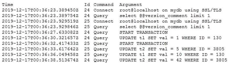 1Z0-908 question #50 exhibit