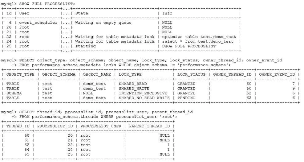 1Z0-908 question #19 exhibit