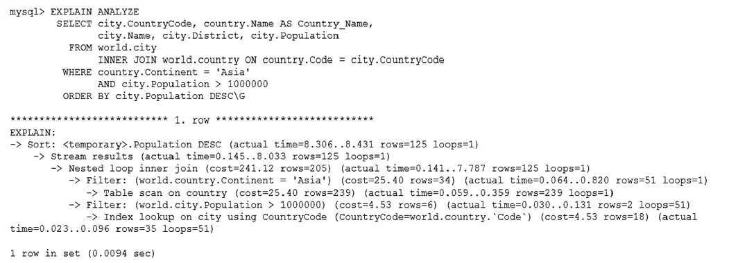 1Z0-908 question #64 exhibit