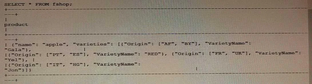 1Z0-909 question #17 exhibit