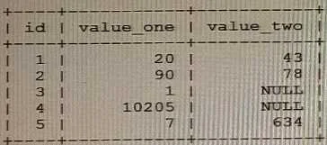 1Z0-909 question #9 exhibit 2