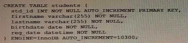1Z0-909 question #20 exhibit