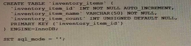 1Z0-909 question #27 exhibit