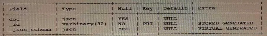 1Z0-909 question #55 exhibit