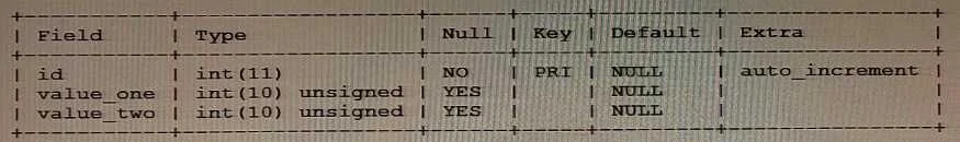 1Z0-909 question #9 exhibit 1
