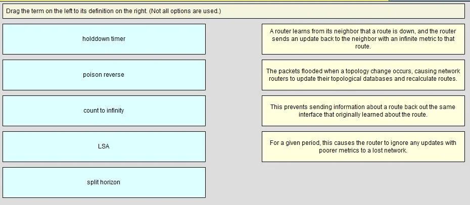 200-101 question #118 exhibit