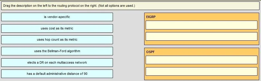 200-101 question #120 exhibit