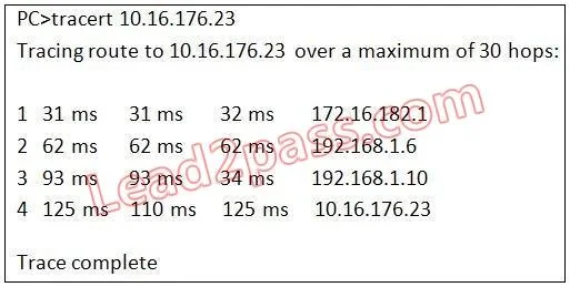 200-101 question #222 exhibit