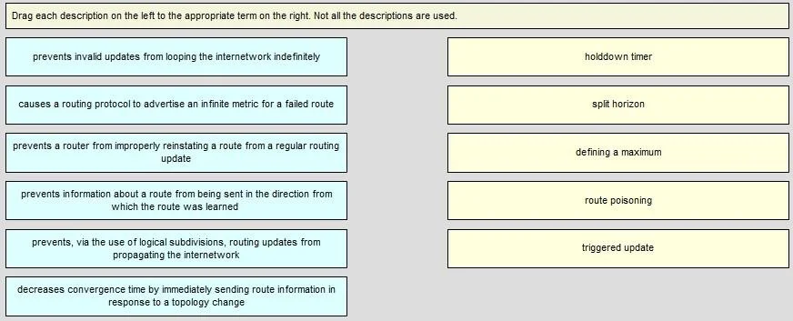 200-101 question #116 exhibit