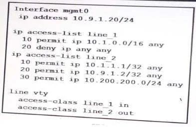 200-150 question #195 exhibit