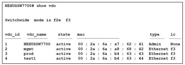 200-155 question #143 exhibit