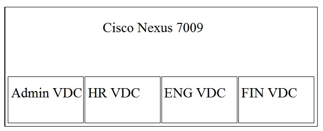 200-155 question #171 exhibit