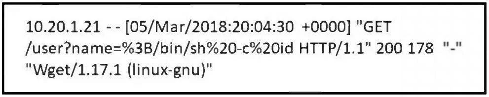 200-201 question #382 exhibit