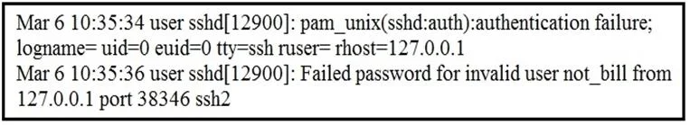 200-201 question #38 exhibit