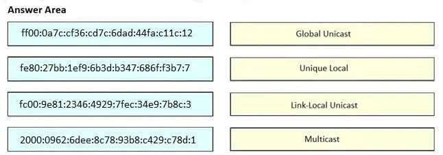 200-301 question #1316 exhibit 1